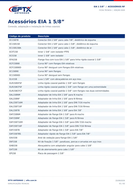 Documento técnico EIA 1 5/8 pol.