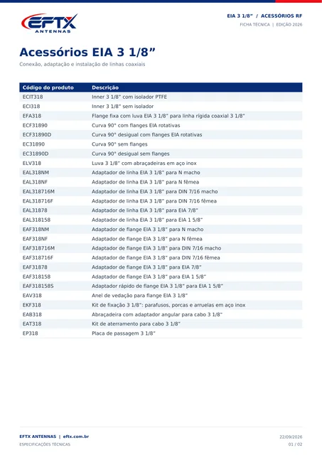 Documento técnico EIA 3 1/8 pol.