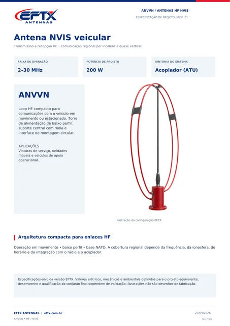 Documento técnico ANVVN