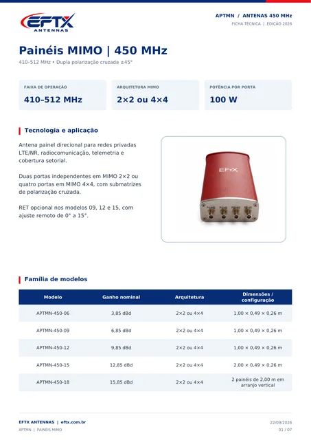 Documento técnico APTMN-450