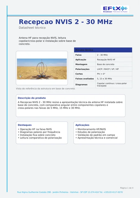 Prévia de Antena HF para recepção NVIS