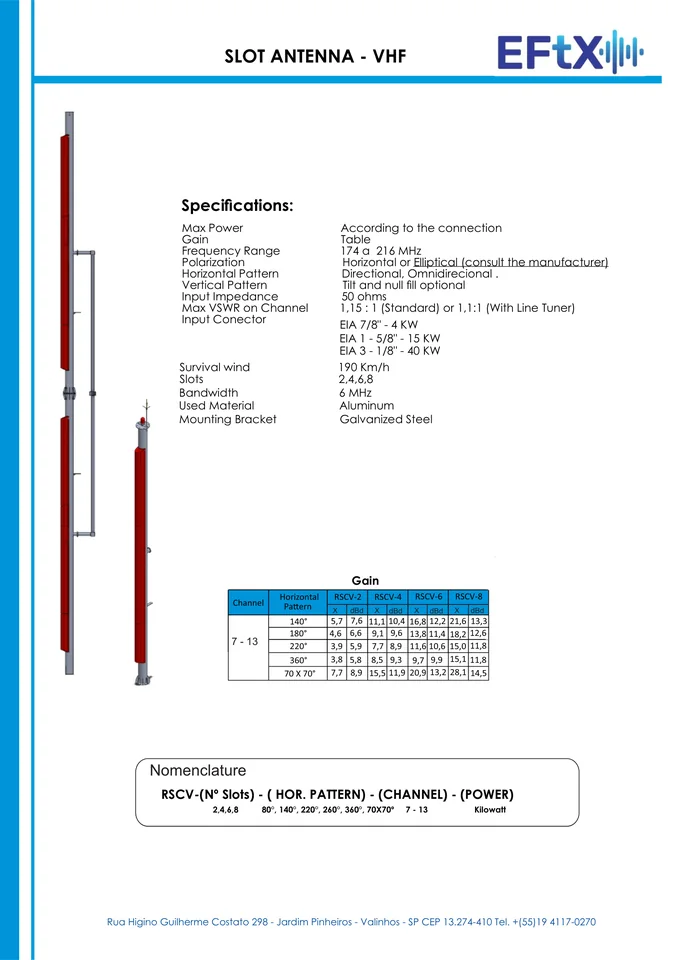 Ficha técnica da antena slot VHF ALSCVN