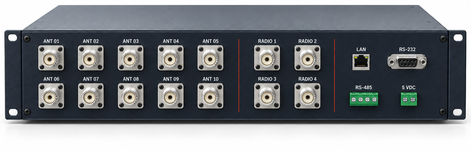 RX 10×4 — conexões para 10 antenas e 4 receptores